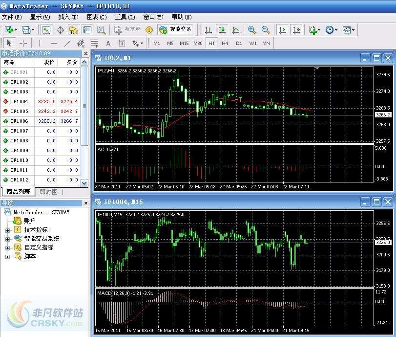 模拟黄金交易软件_模拟黄金交易平台_黄金模拟交易