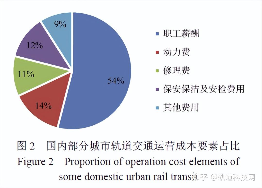 static中c语言_typedef在c语言中是什么意思_c语言中typedef的作用