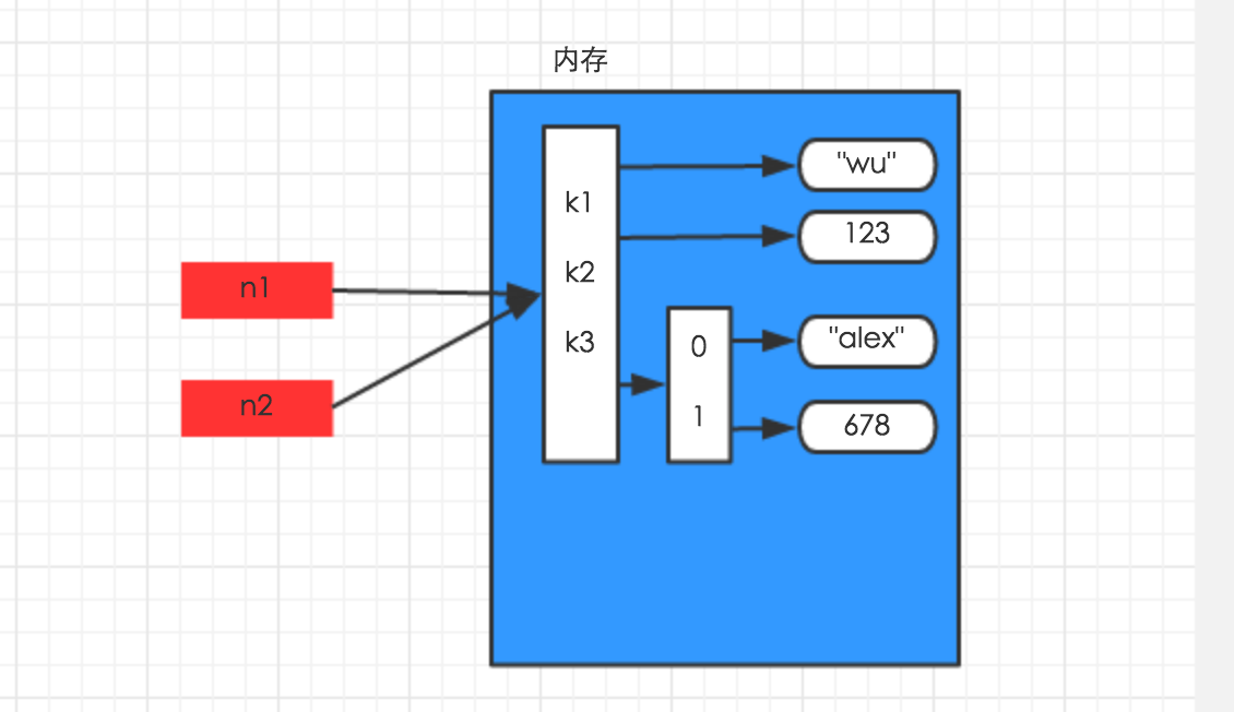 parsefloat()_parsefloat函数_parsefloat精度