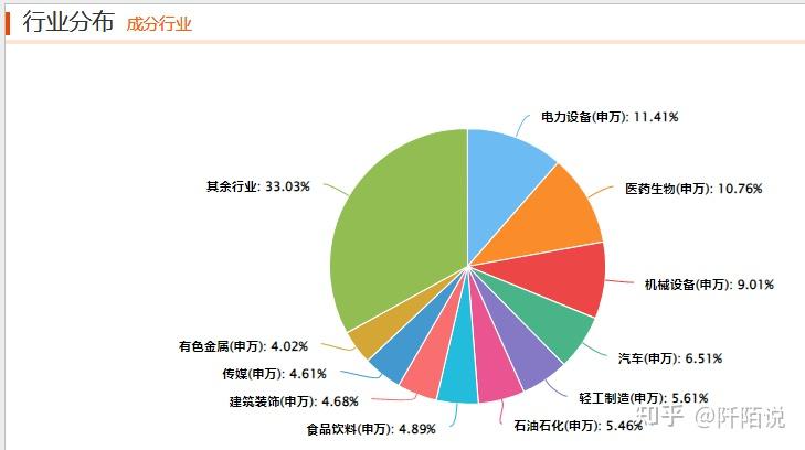 手机炒家游戏_手机炒家游戏有哪些_抄家手机游戏