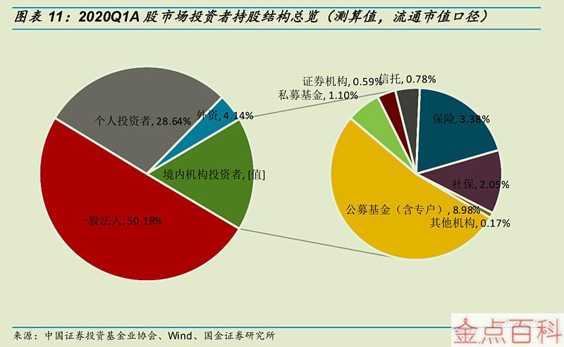 手机炒家游戏_手机炒家游戏有哪些_抄家手机游戏