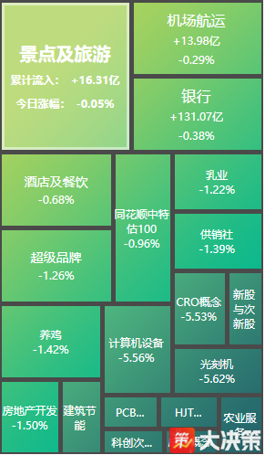 抄家手机游戏_手机炒家游戏有哪些_手机炒家游戏