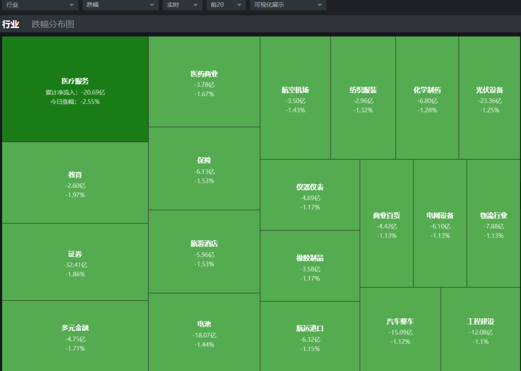 手机炒家游戏有哪些_手机炒家游戏_抄家手机游戏