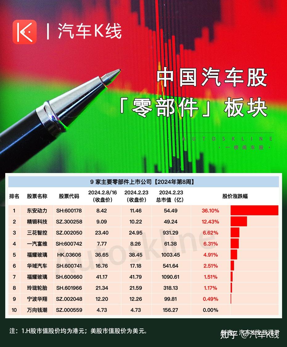 手机炒家游戏有哪些_手机炒家游戏_抄家手机游戏