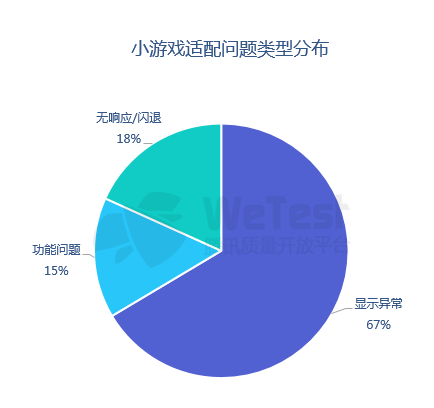 手机买苹果好还是三星好_苹果手机下载好用的游戏_苹果6plus用哪款手环好