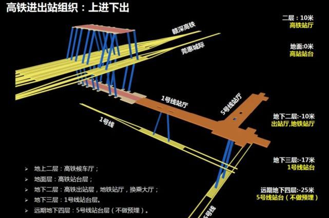 手机地铁规划游戏_地铁线路手游_地铁游戏手游