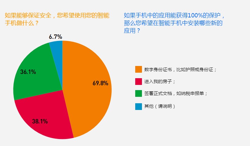 nano卡是什么意思啊_nano卡是什么意思啊_nano卡是什么意思啊