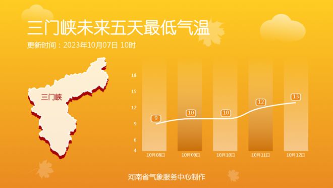 寒冬之后迎暖春_今年将迎来冷冬还是暖冬_2022冷冬暖冬