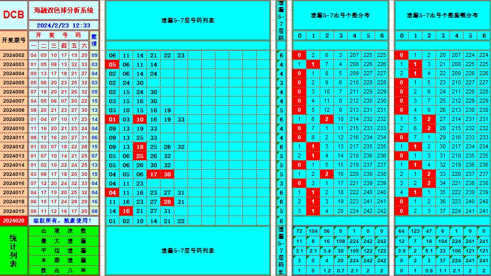 用法用量_replacefirst的用法_用法的英文