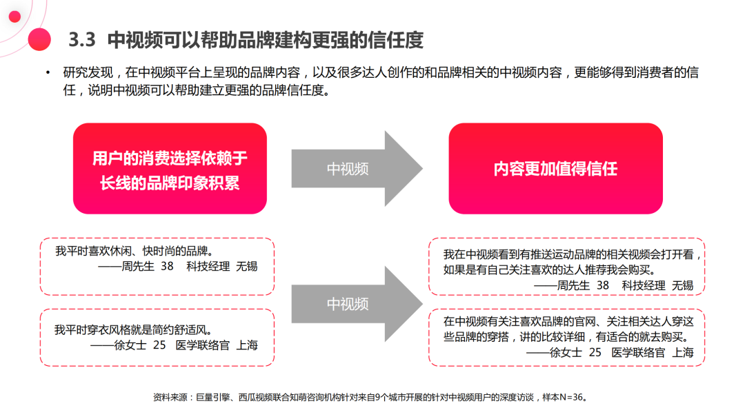 巨量百应_巨量应变是什么意思_巨量应擎