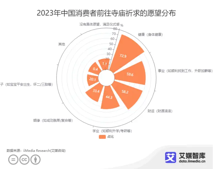 巨量应擎_巨量应变是什么意思_巨量百应