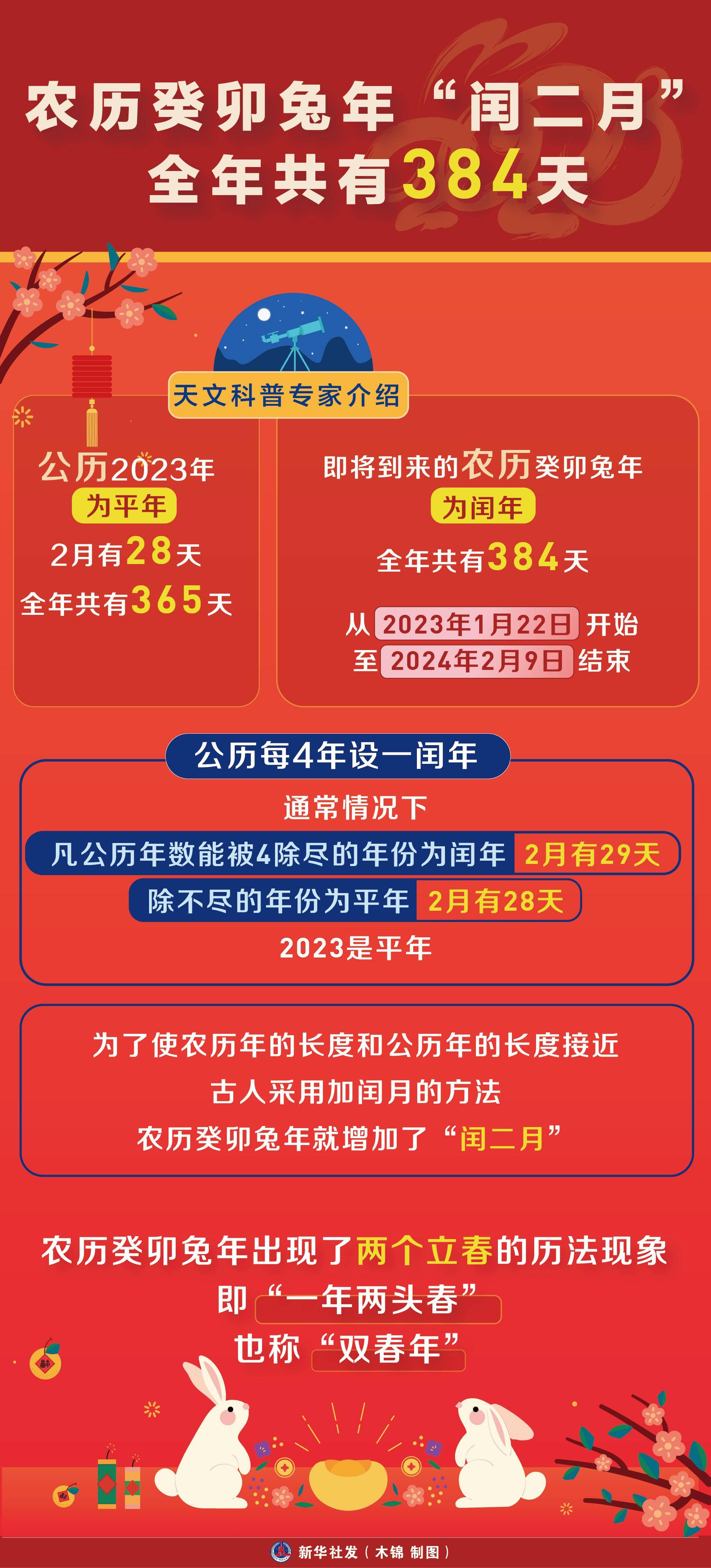 算命说天年有限什么意思_2021年有多少天_有天什么意思