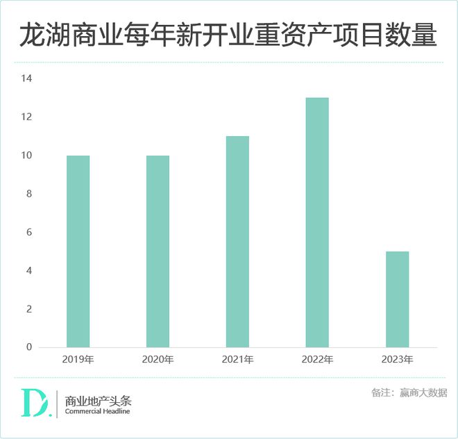 淘宝月销量是累计月销量还是_淘宝的销量是指月销量吗_淘宝月销量是怎么算的