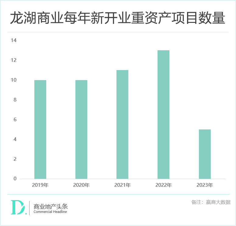 淘宝的销量是指月销量吗_淘宝月销量是累计月销量还是_淘宝月销量是怎么算的