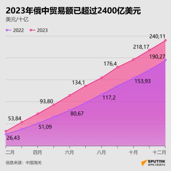 美元最新实时走势图_美元走势图最新行情_走势实时美元最新图表分析