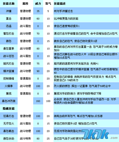 手机精灵球游戏_精灵球的游戏_精灵球手机游戏怎么玩