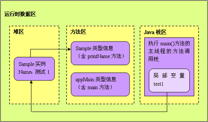 线程池_线程android英文_android多线程