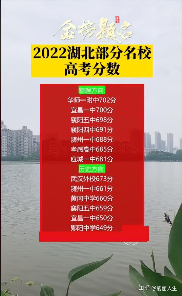 20192020高考分数线_2019高考分数线_高考入取分数线2019