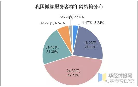 手机合租游戏，虚拟生活实境体验