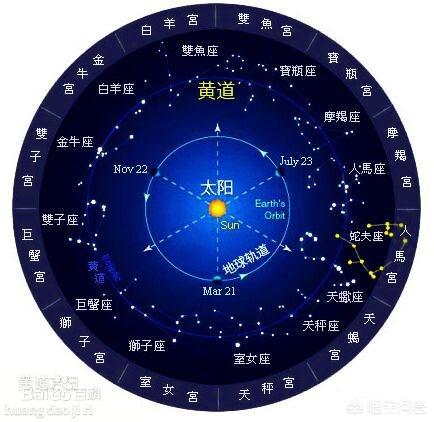 黄道日子查询_黄道吉日查询2021年月_2023年7月5日黄道吉日查询