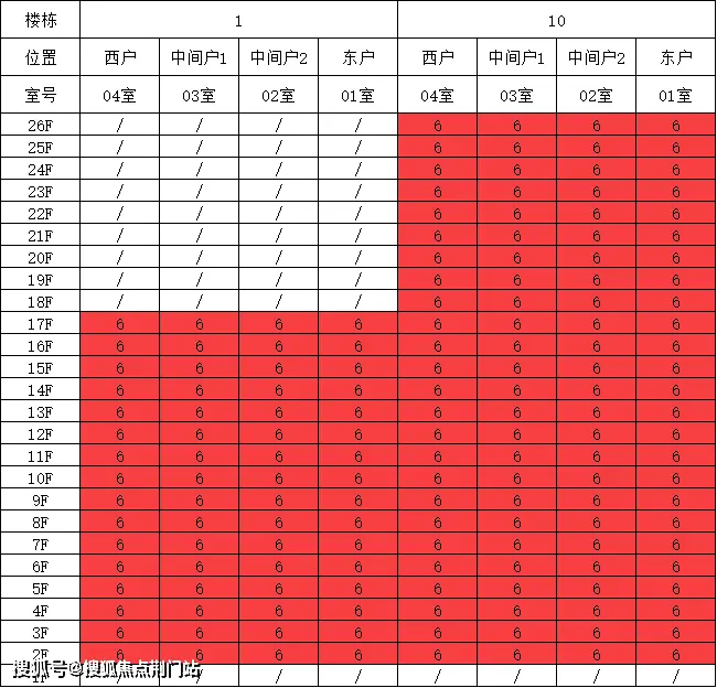 阿里云编辑器rpa财务机器人_阿里云编辑器为何调试不了_阿里云bi