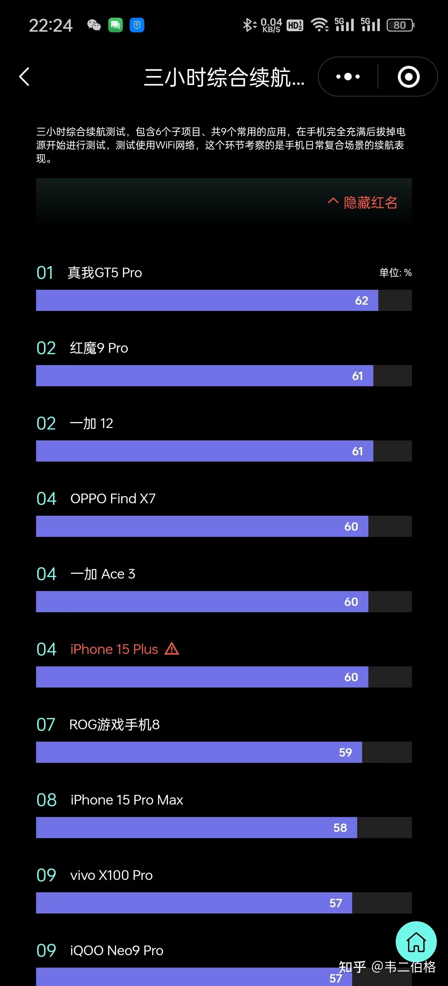 玩手机游戏赚钱是什么套路_偶尔玩游戏办公选什么手机_玩手机游戏违法吗