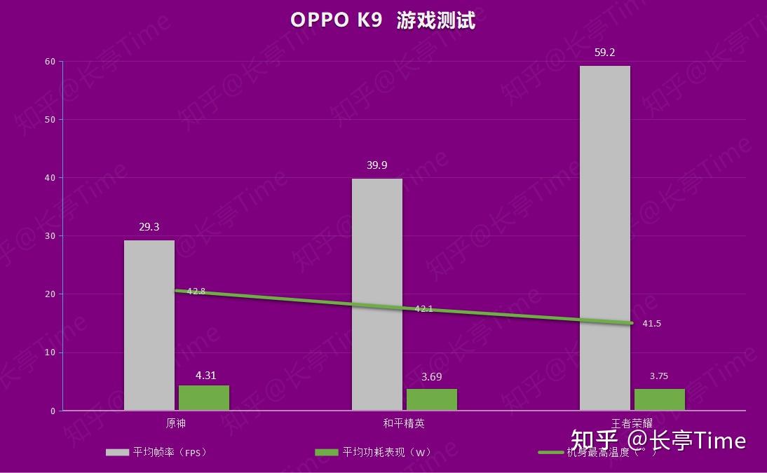 贵卡是什么卡_什么手机好打游戏不贵不卡_手机八路军打鬼子游戏