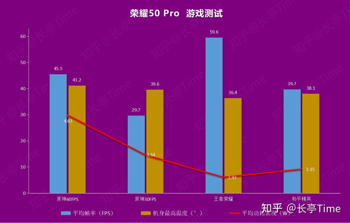 什么手机好打游戏不贵不卡_贵卡是什么卡_手机八路军打鬼子游戏