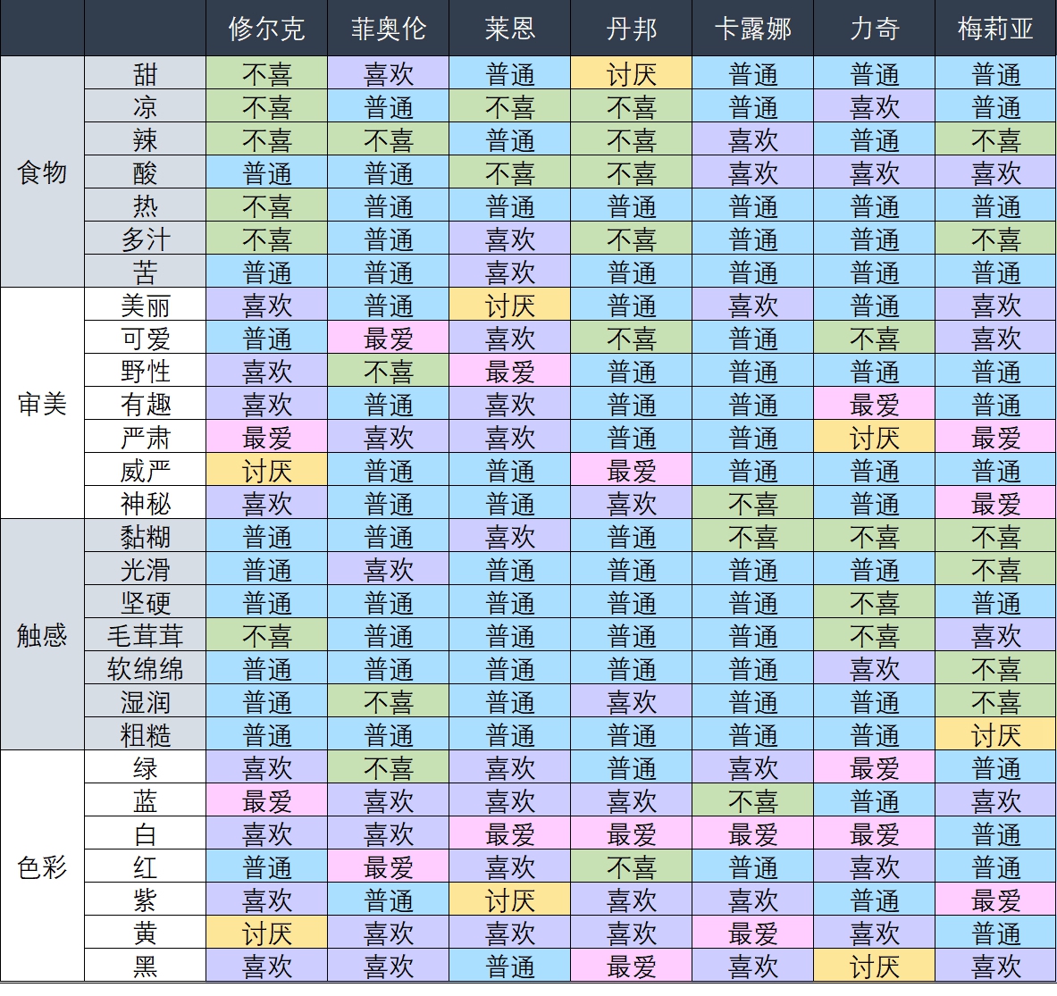 18禁h类手机安卓游戏_手机h游戏安卓手机游戏软件下载_下载手游app