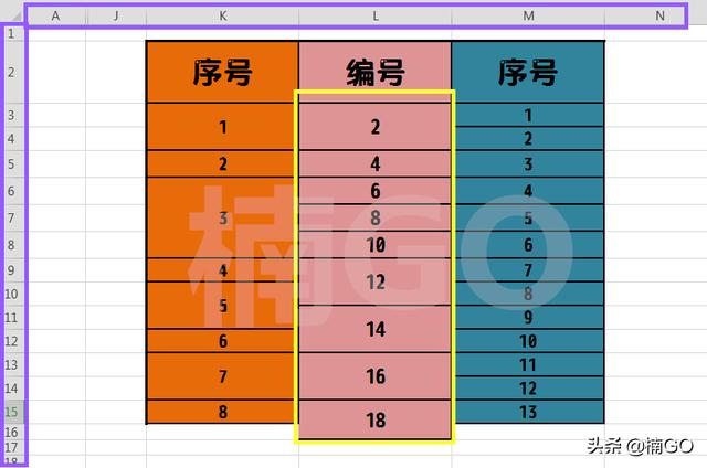 排序算法_排序公式excel怎么设置_bootstraptable排序