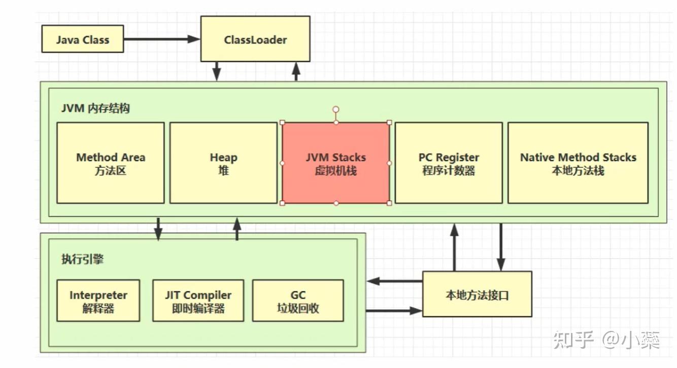 javahttp调用-深入探讨Java中HTTP调用的技巧与