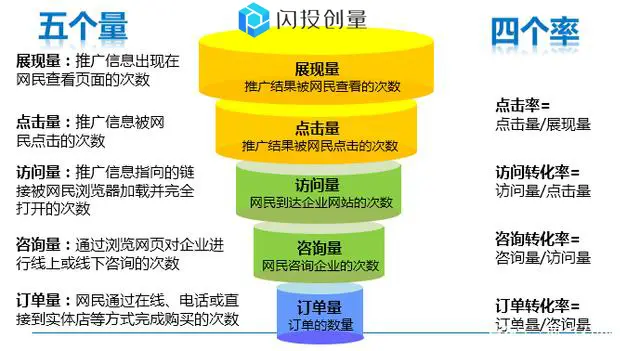 苹果访问引导在哪_iphone引导式访问_苹果引导式访问是什么意思