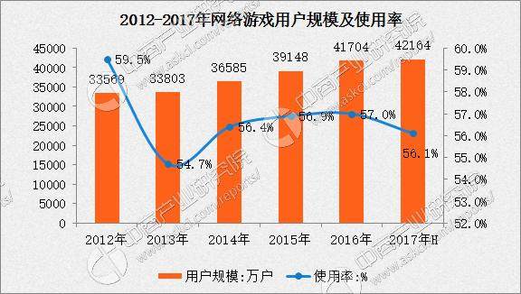 手机的游戏中心互通吗_互通手游平台_互通手游