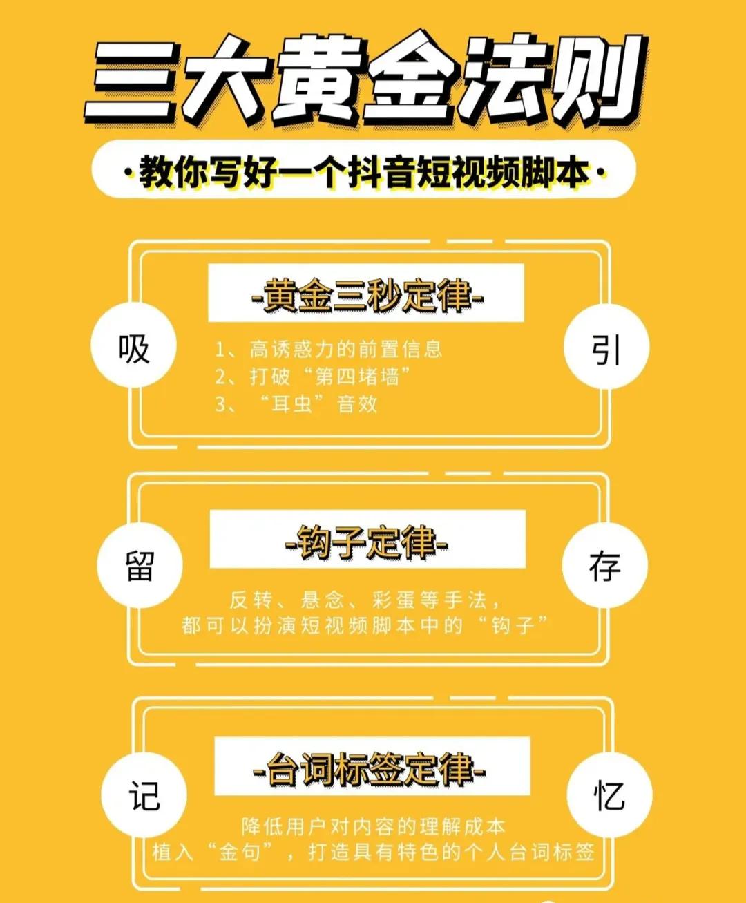 抖视频音赚钱收益在哪里看_抖音如何赚钱视频收益_抖音音频赚钱