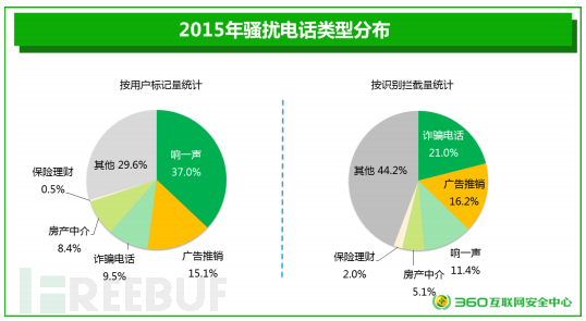 360网络_网络360借条借贷可用吗_网络360个月大的宝宝