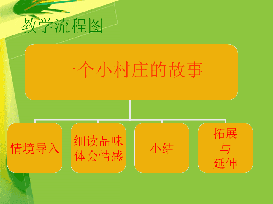 天真君公_天真君公解读_天真君公窦唯