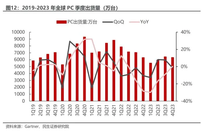 luna币最新消息_币最新消息REP_币最新消息与新闻