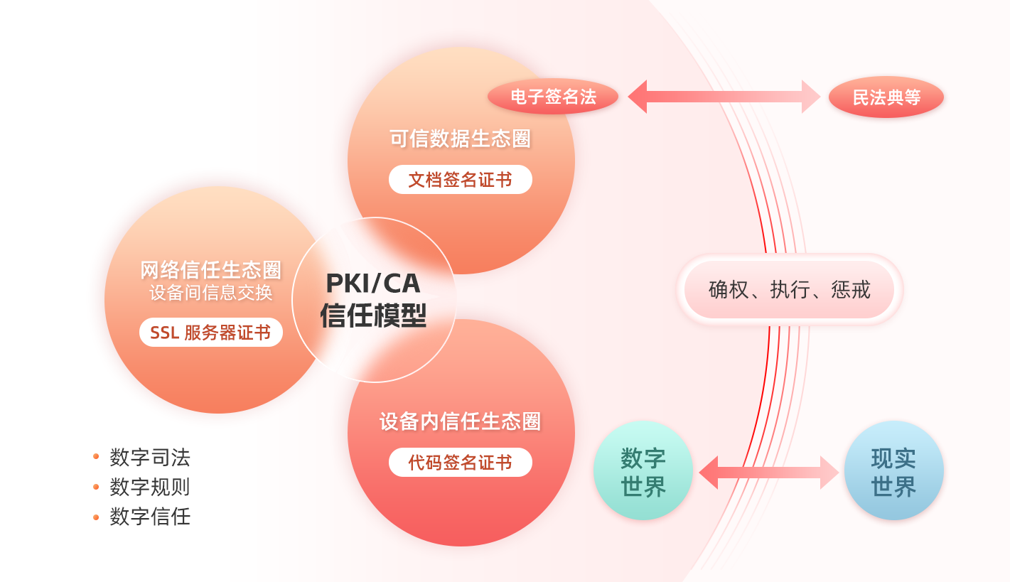 绑定手机号游戏账号_手机号绑定游戏_绑定手机号游戏怎么解除