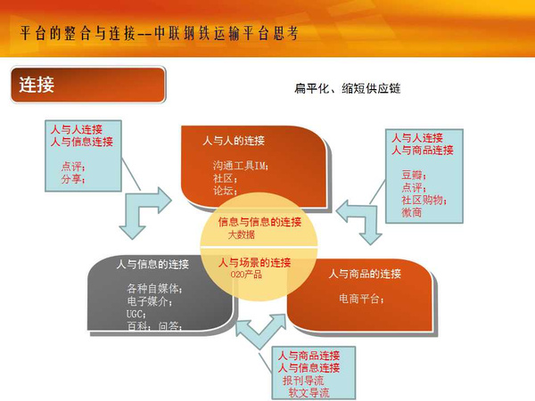 阿里api是什么意思_阿里api怎么设置_阿里api