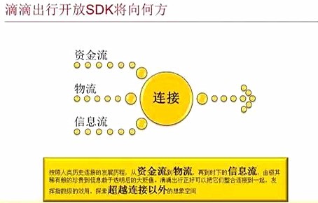 阿里api怎么设置_阿里api_阿里api是什么意思