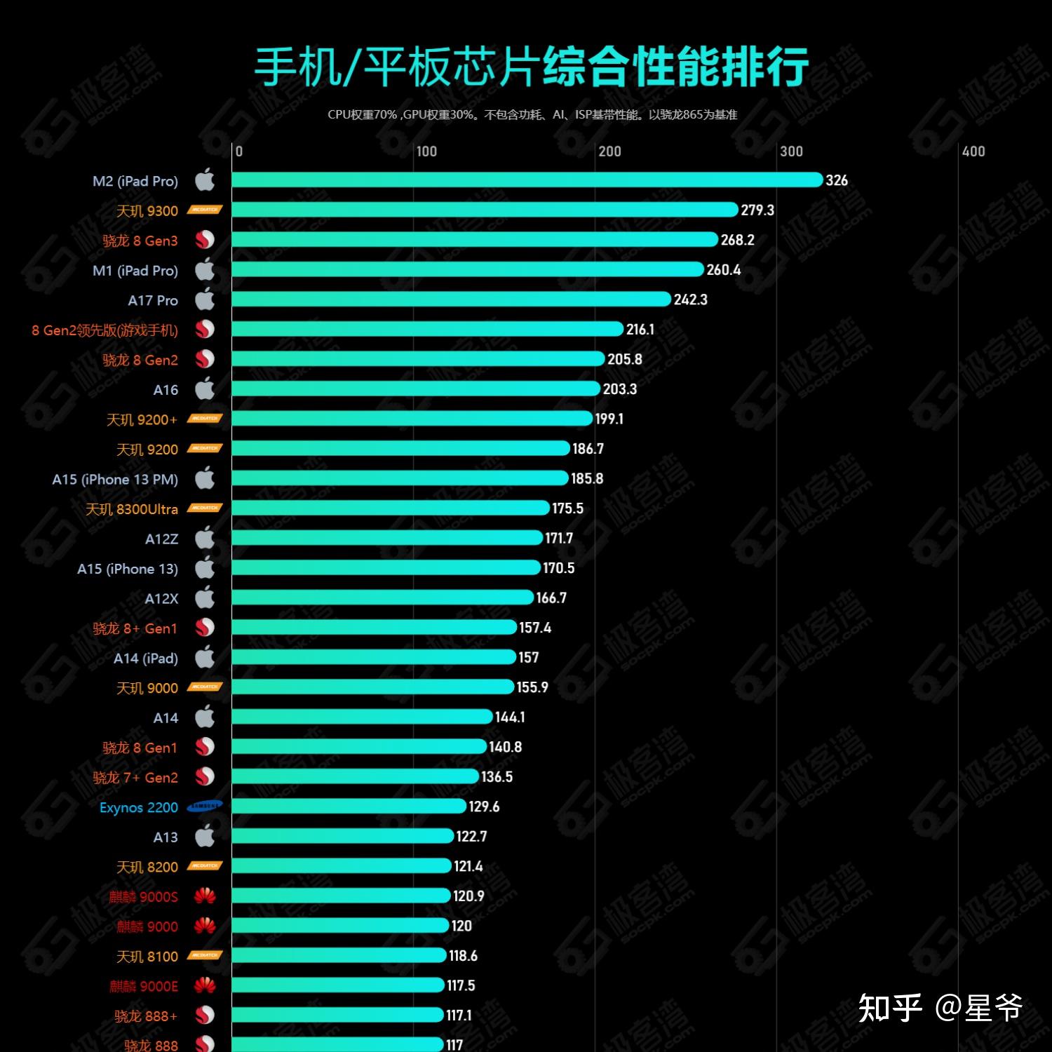 安卓便宜的游戏机_什么安卓手机玩游戏最便宜_安卓便宜玩手机游戏的软件