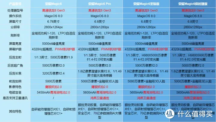 安卓便宜的游戏机_安卓便宜玩手机游戏的软件_什么安卓手机玩游戏最便宜