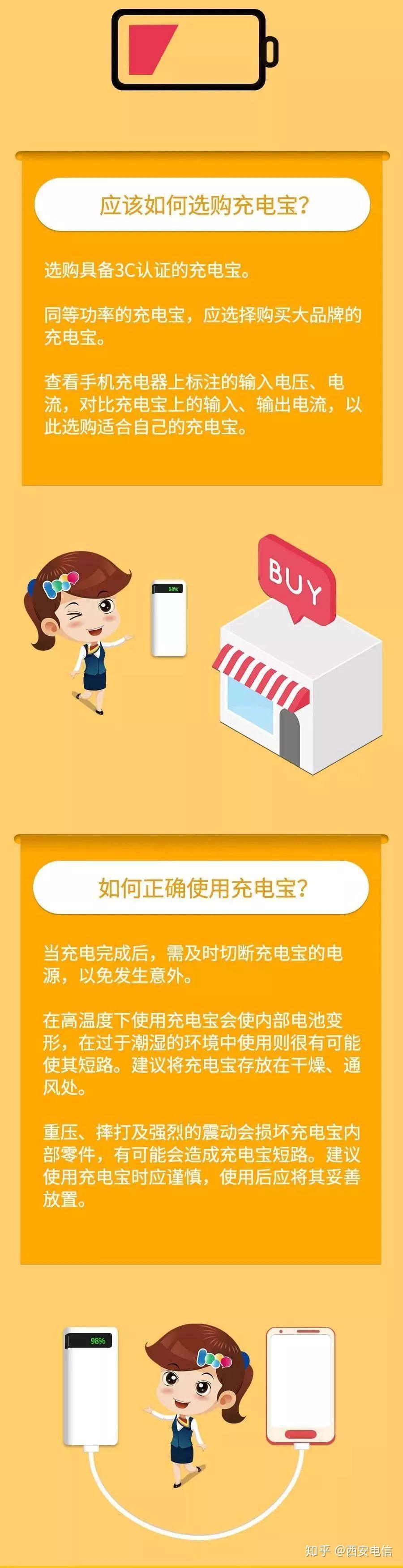 充电宝买回来是先充电还是先用_买了充电宝应该先充满电吗_买下充电宝