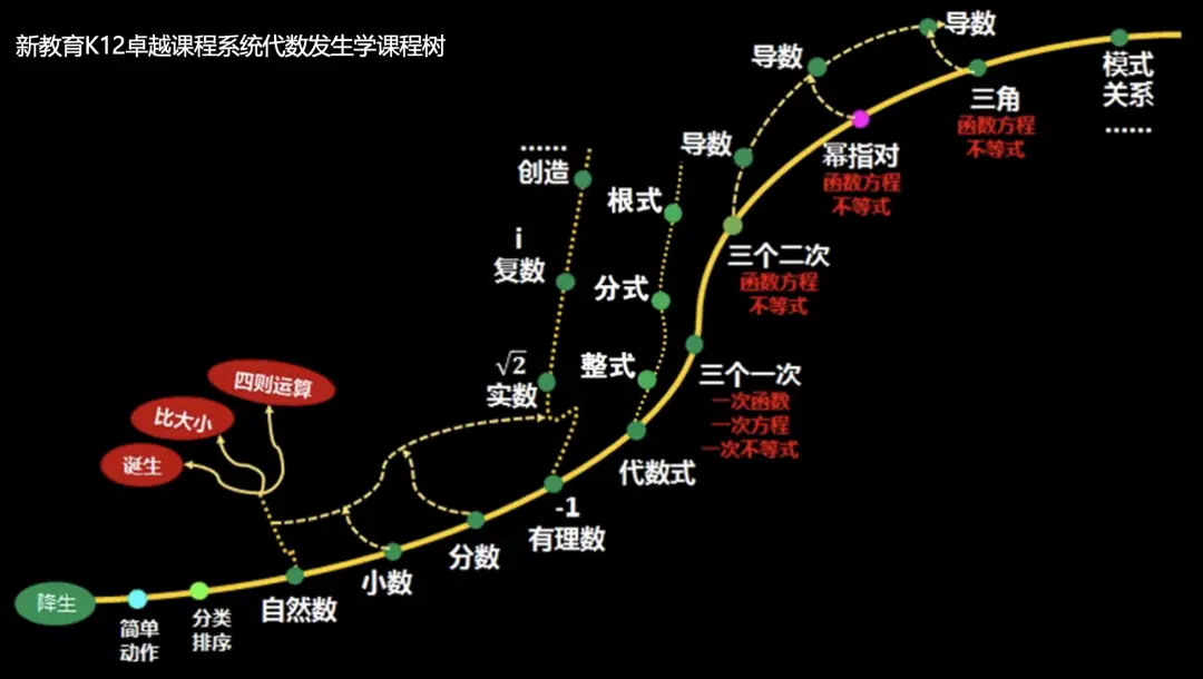 不可思议教室_教室的思维导图怎么画简单_教室里的议论会