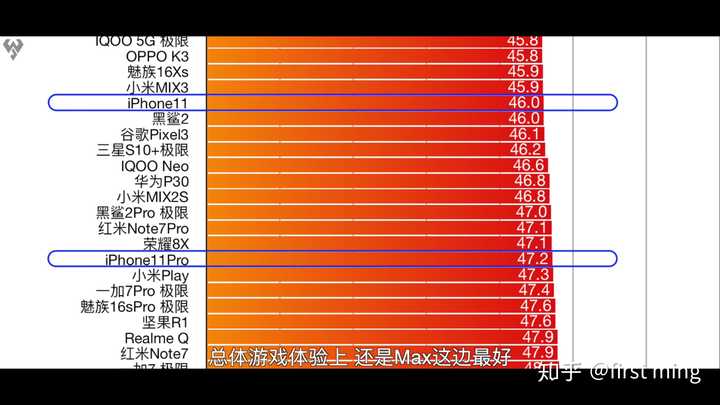 麒麟990e值得买吗_麒麟990e到底是怎么回事_麒麟990与990e哪个好一点