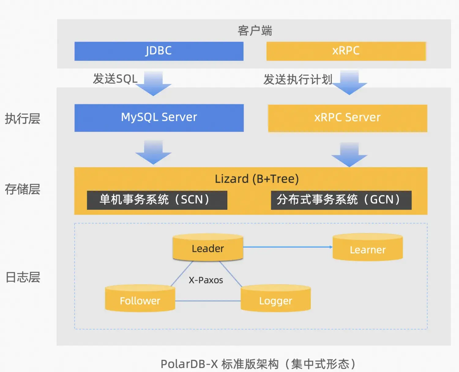 微信8.0.23正式版下载_2018官方正版微信下载_微信下载2021版