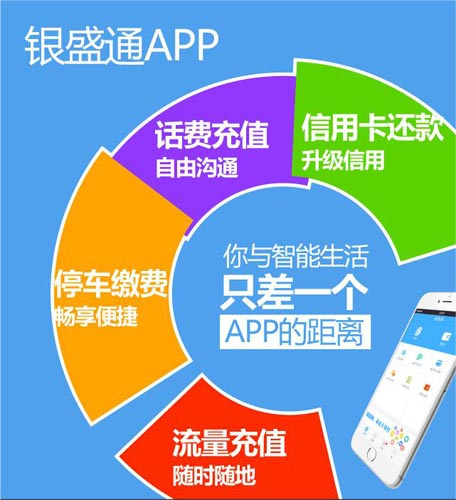 充值控制手机号游戏安全吗_如何控制游戏充值_手机号怎样控制游戏充值