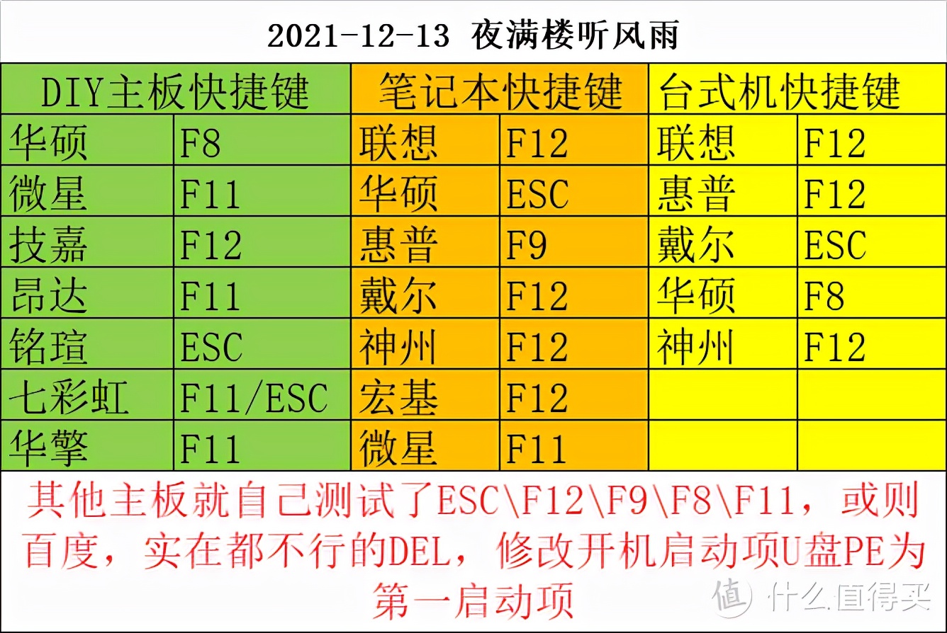 意思的拼音_意思的近义词_uefiboot什么意思