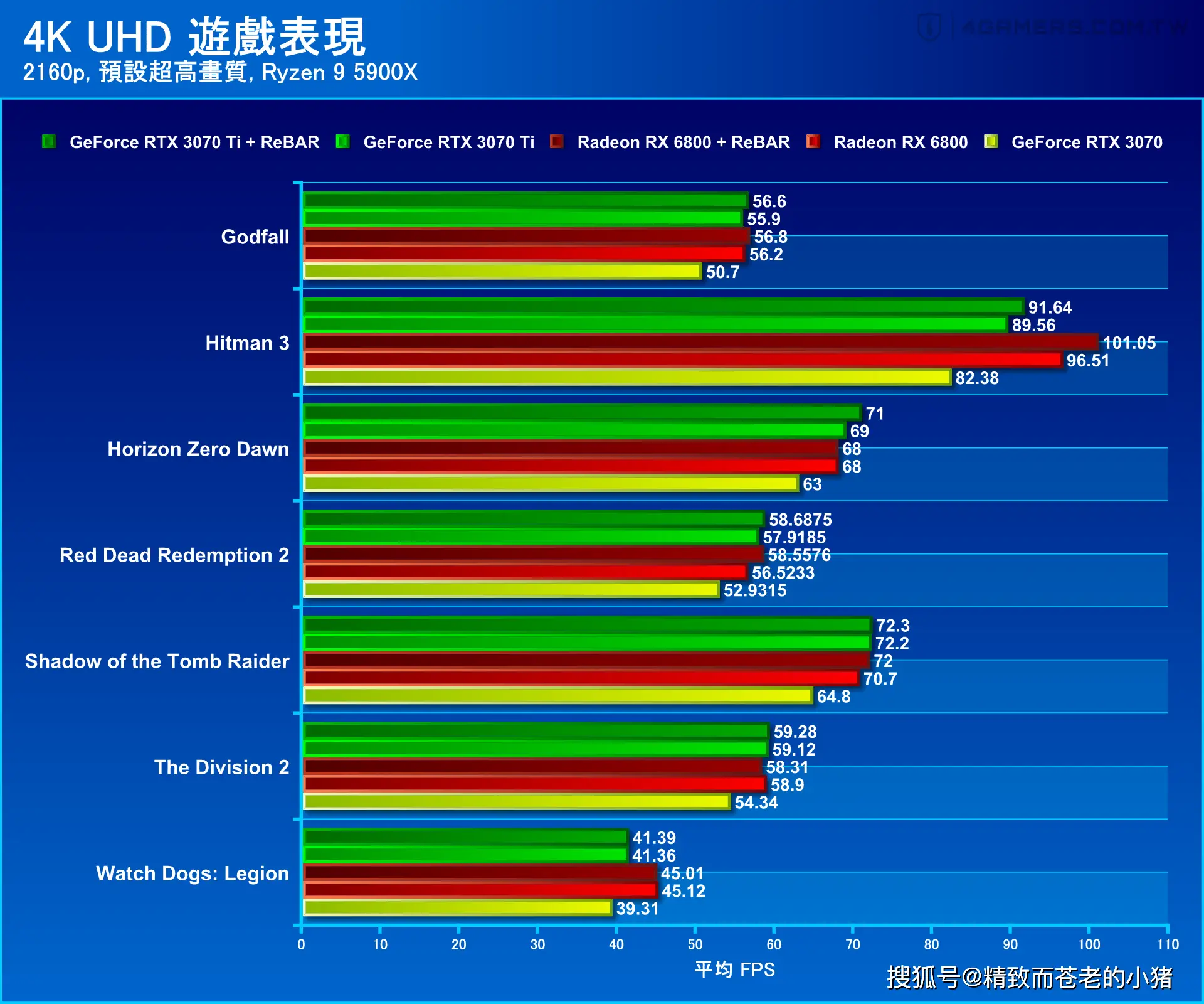 显卡带ti和不带的区别_带显卡和不带显卡的区别_显卡带ti与不带ti有什么区别