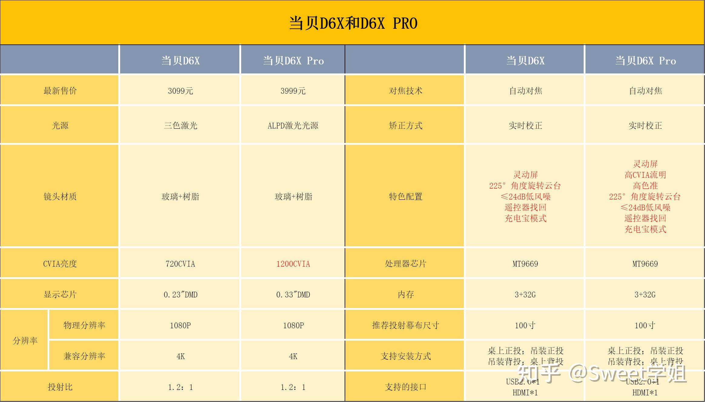 插线电脑音箱怎么连接_电脑音箱插线后怎么没声音_电脑音箱怎么插线